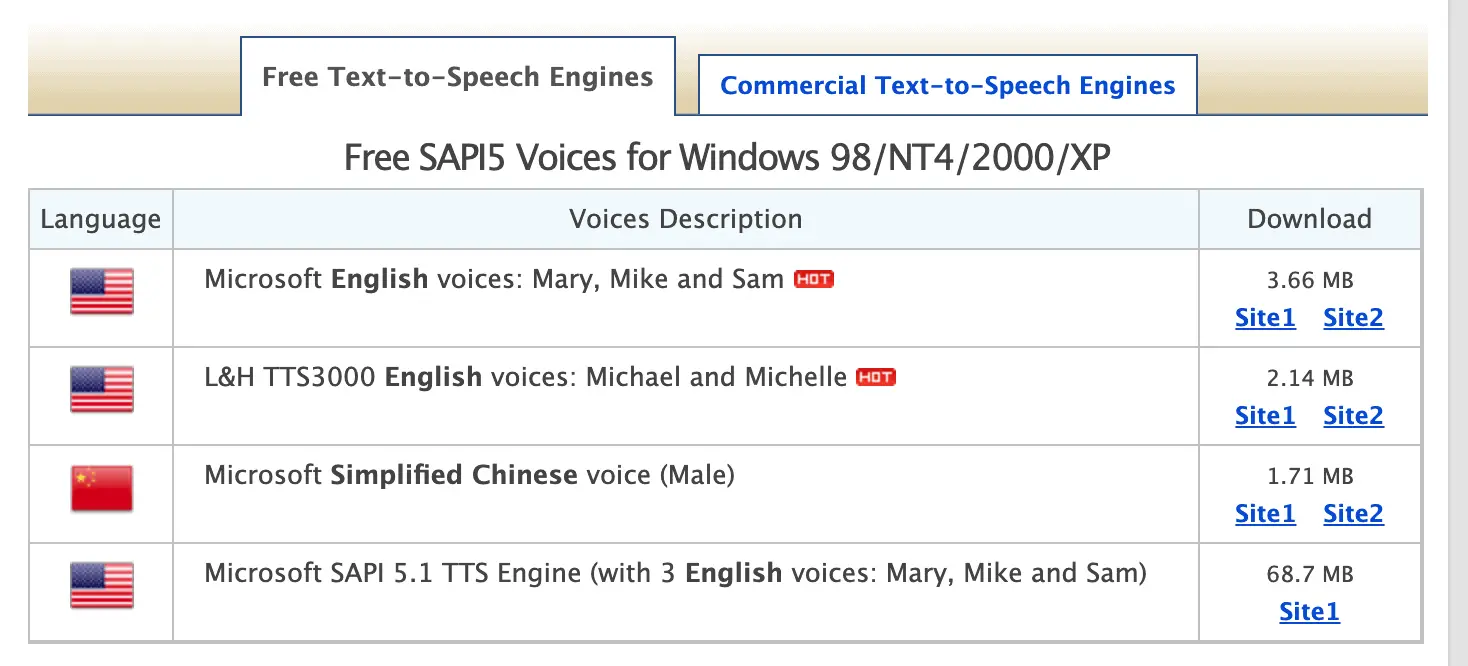 free tts voices for windows 10